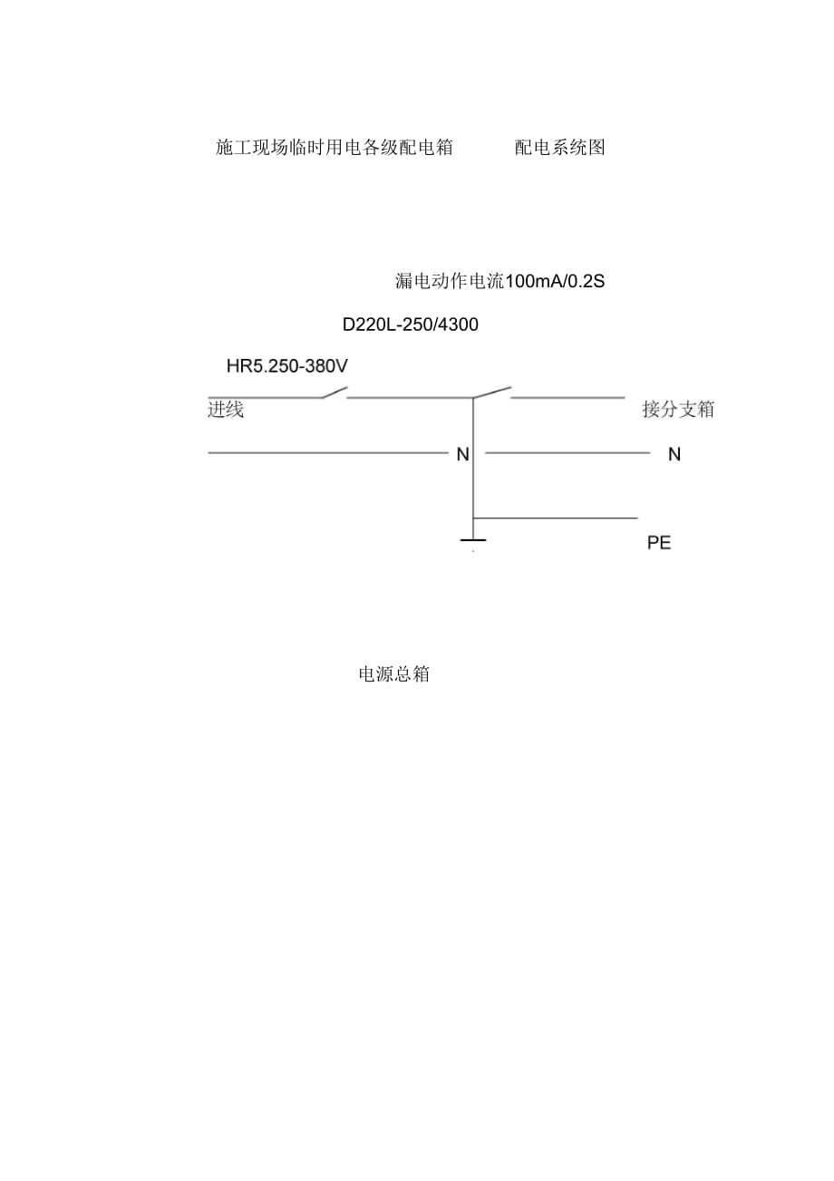 施工现场临时用电各级配电箱配电系统图_第1页