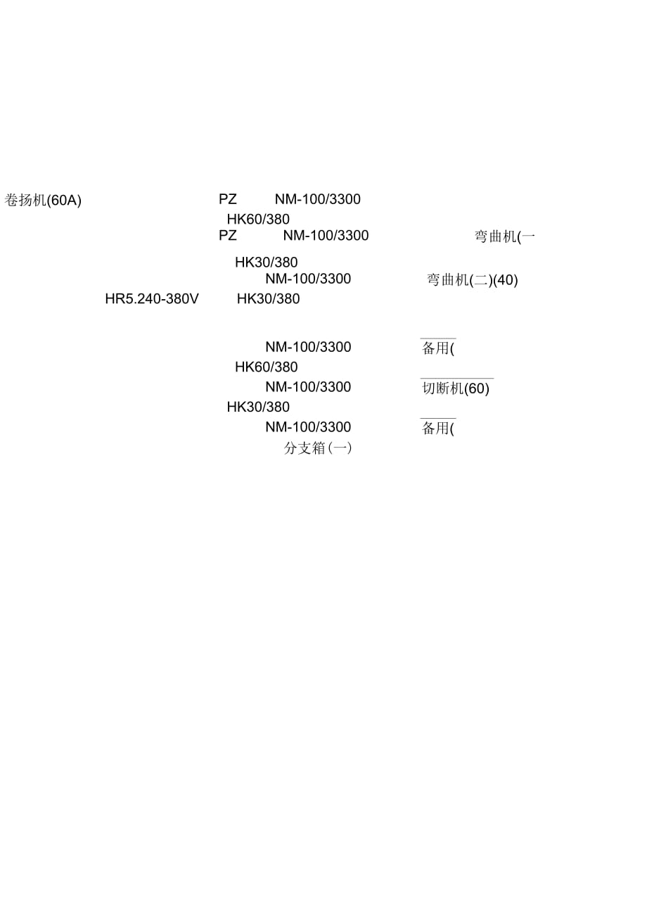 施工现场临时用电各级配电箱配电系统图_第2页