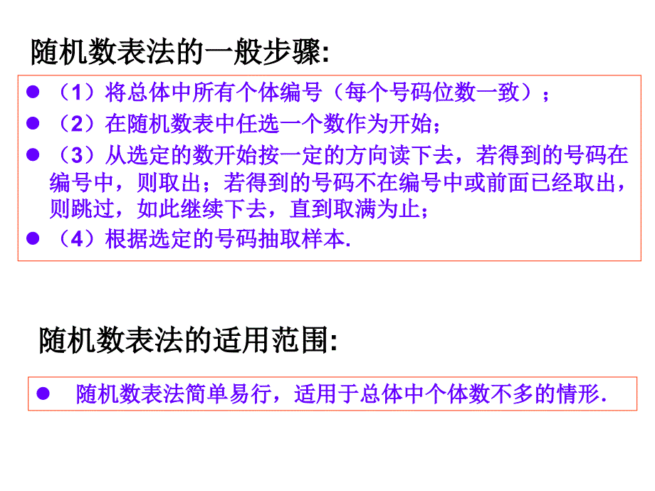 必修3 抽样方法课件_第3页