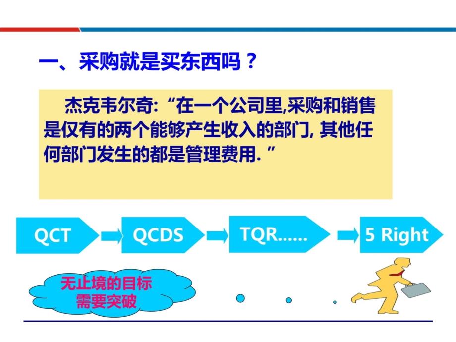 深圳移动采购成本管理及谈判技术采购管理培训讲师吴诚老师教学教案_第4页