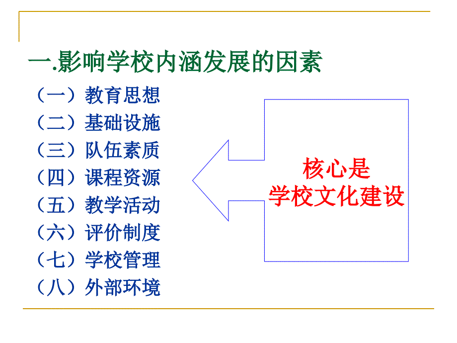 开放办学 内涵发展(平凉灵台)课件_第2页