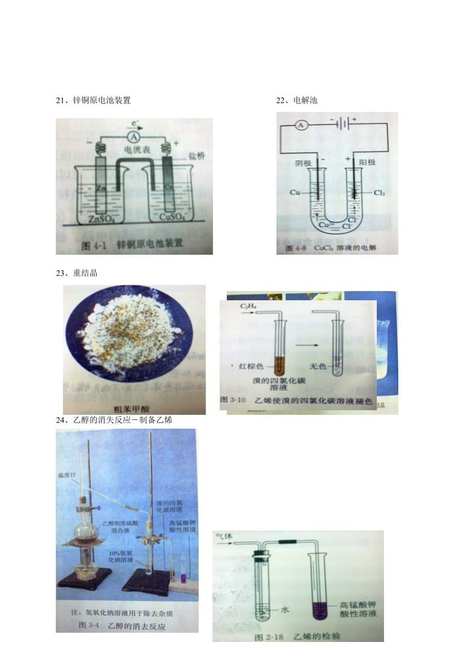全国高中化学书本中的实验装置图_第5页