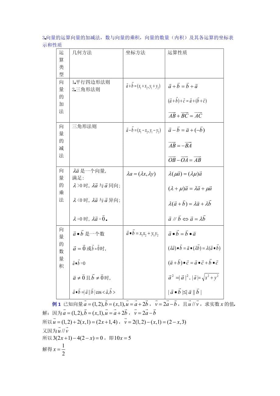 全国高中数学必修4平面向量知识点总结_第5页