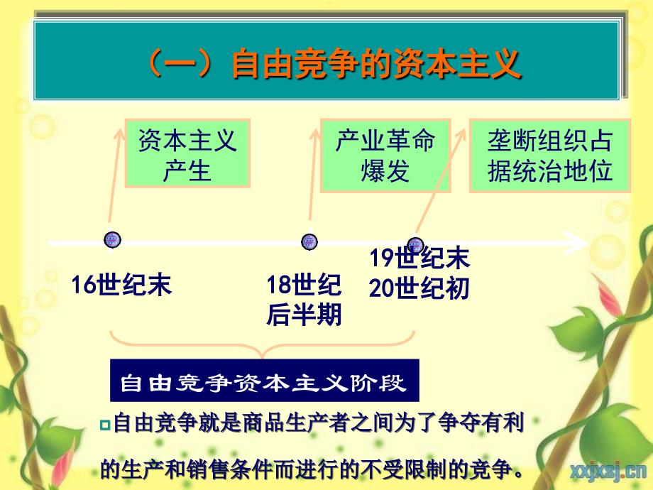 马克思哲学第五章资本主义的发展讲义教材_第3页