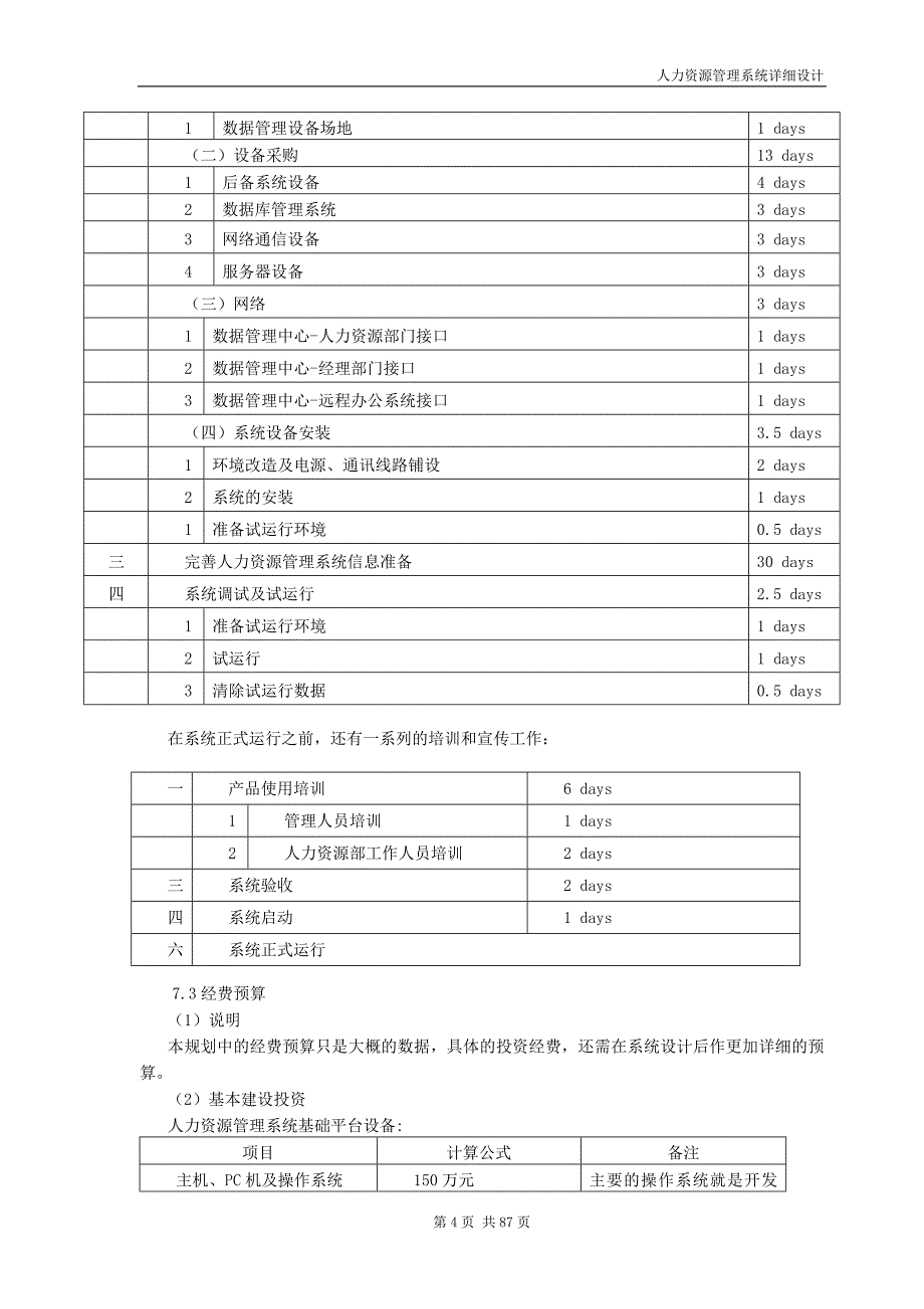 人力资源管理系统详细设计分析方案【】85821_第4页