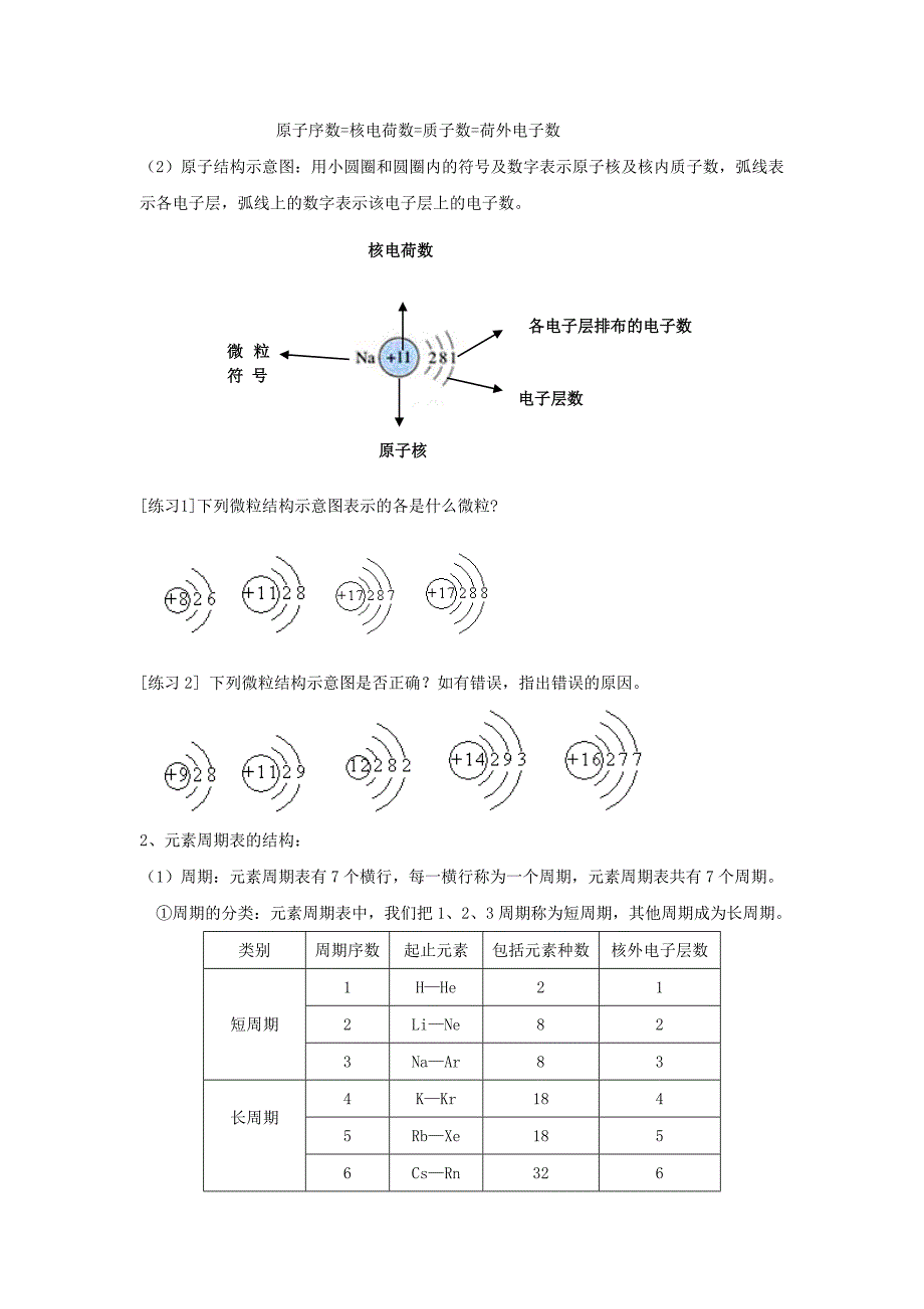 元素周期表教师教学案十六[]_第4页