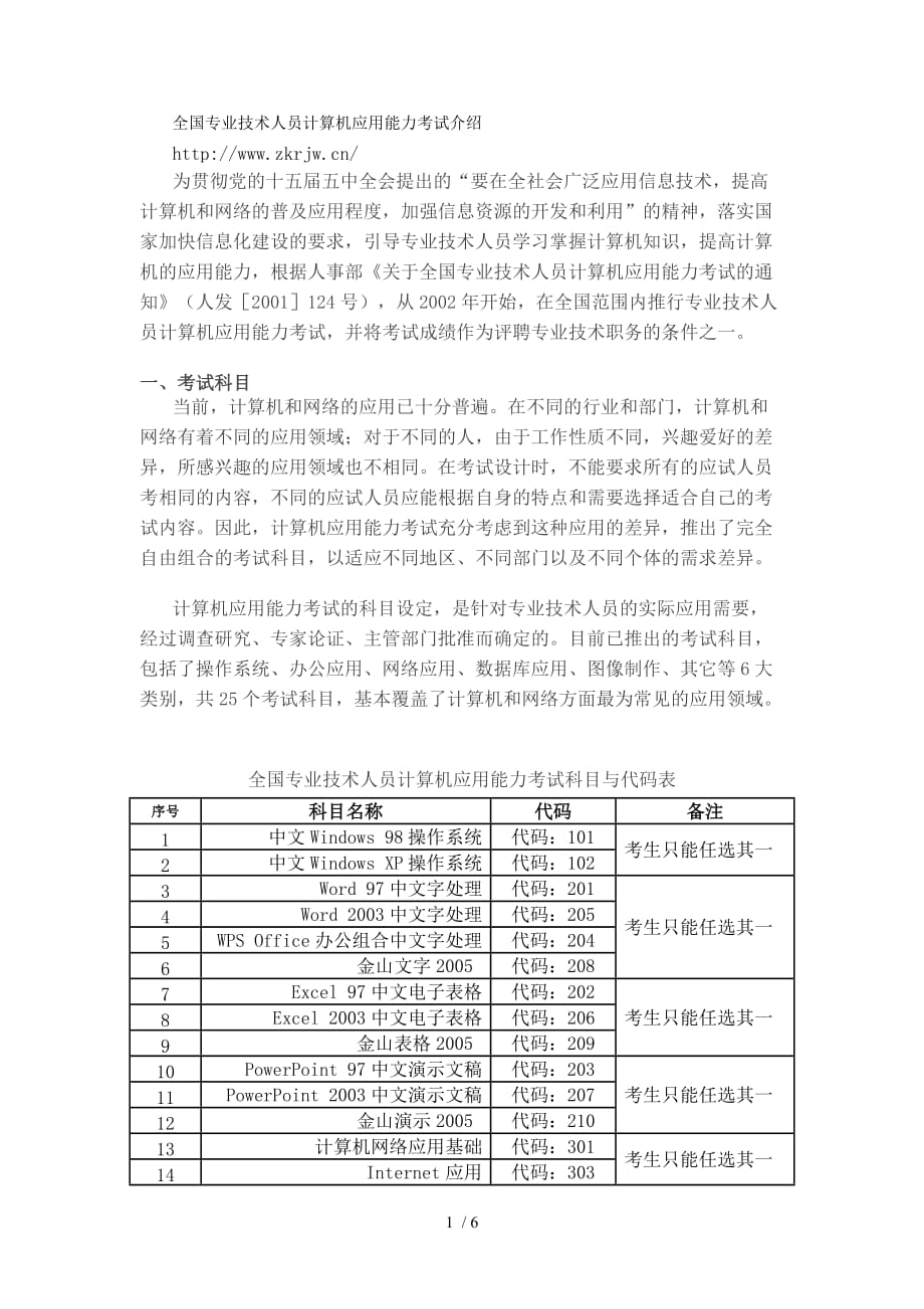 全国专业技术人员计算机应用技术能力测验考试介绍_第1页