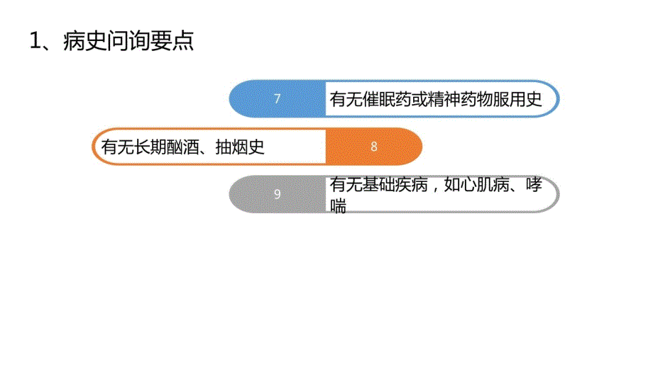 临床常见的神经心理问题之睡眠障碍、焦虑与抑郁培训教材_第4页