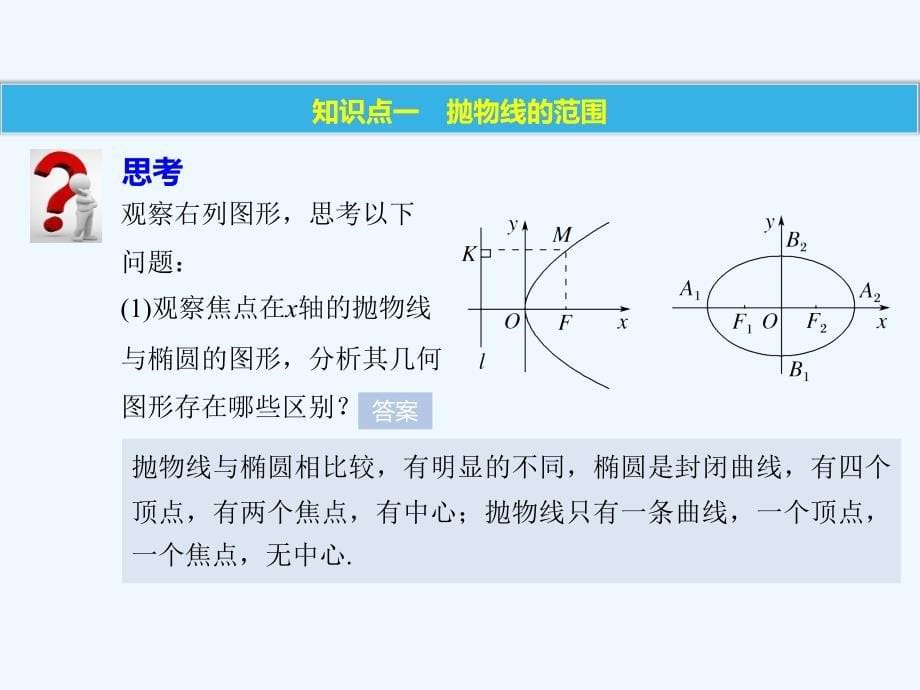 2017-2018版高中数学 第三章 圆锥曲线与方程 2.2 抛物线的简单性质 北师大版选修2-1(1)_第5页