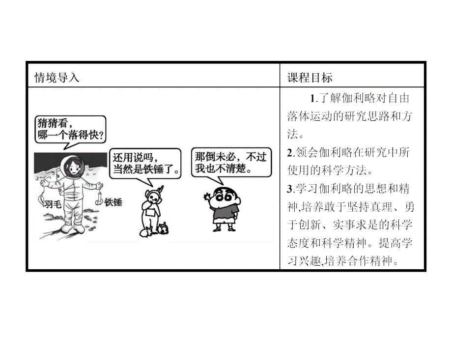 人教物理必修一配套课件第二章匀变速直线运动的研究2.1_第3页