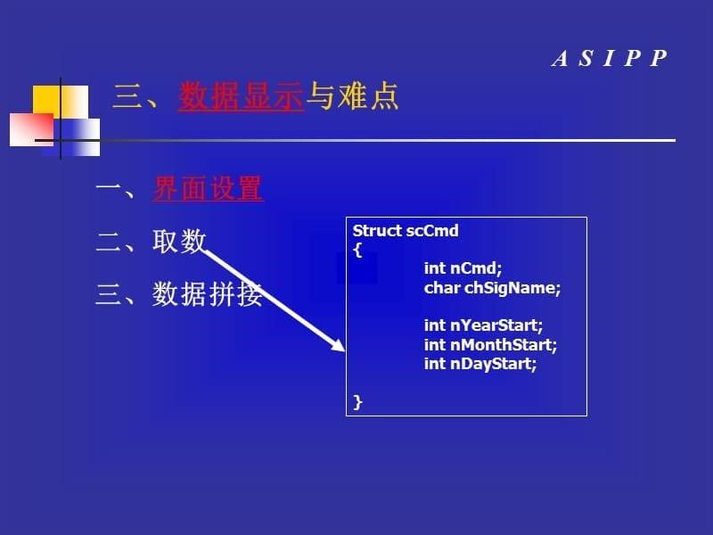 连续采集数据存贮与显示方案设计工作计划汇报_第5页