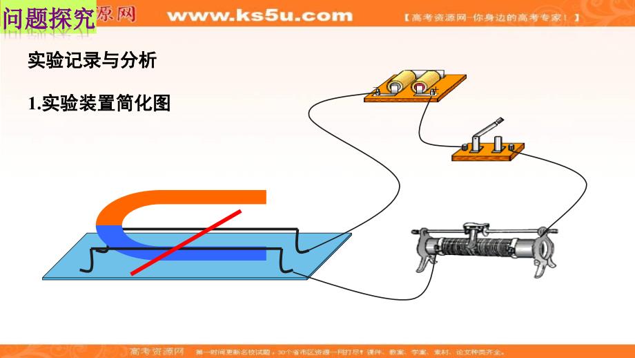 第四节通电导线在磁场中受到的力课件2_第4页