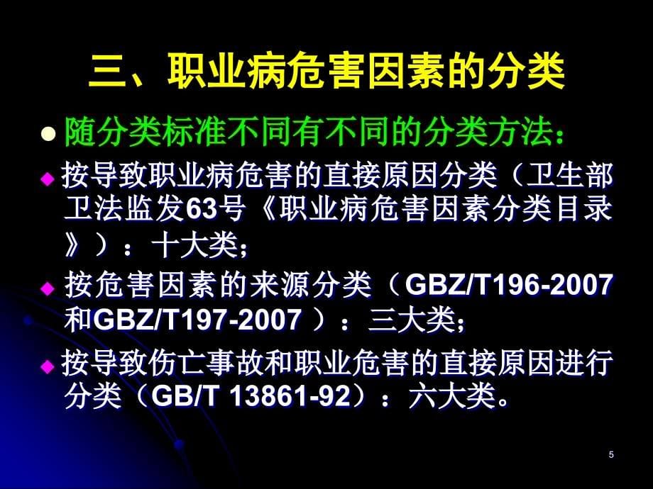 职业病危害因素识别原理与方法培训教材_第5页