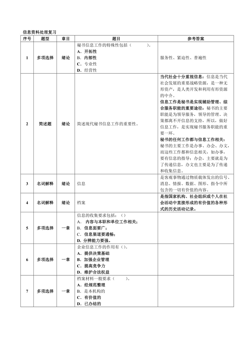 信息资料处理复习(附标准答案)_第1页