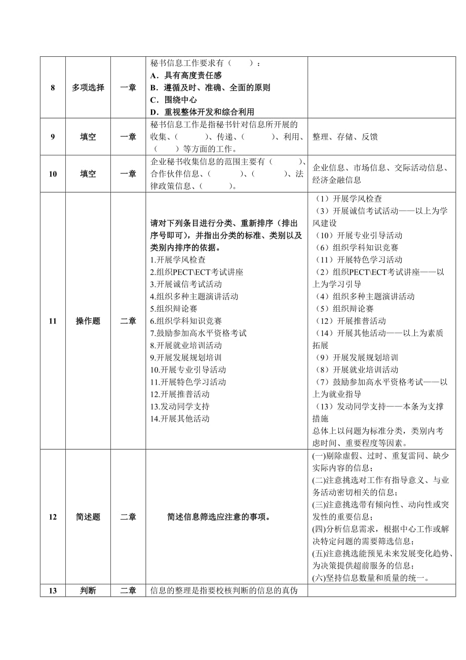 信息资料处理复习(附标准答案)_第2页