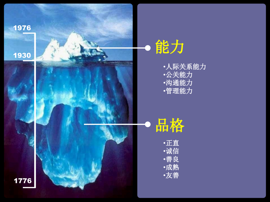 《2019年4季度中国用工趋势调查报告》_第4页