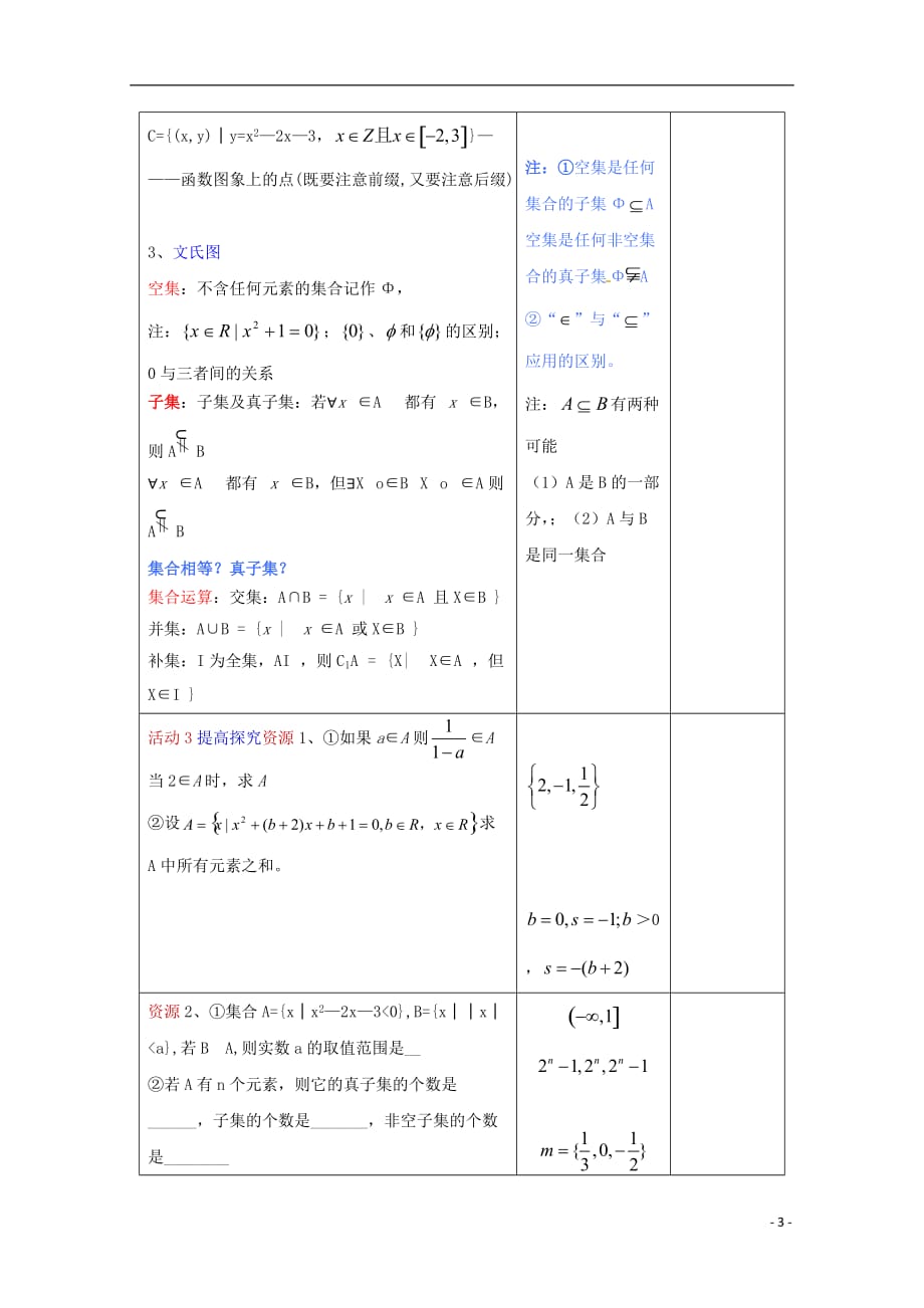 全国高中数学上册《集合及其表示方法》教案（）沪教版_第3页