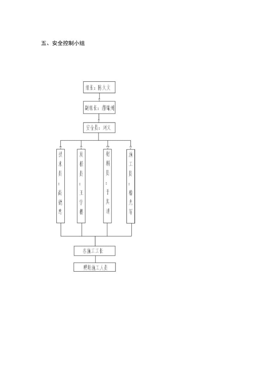 干煤棚冬季施工方案_第5页