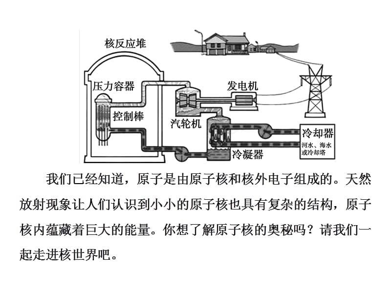 人教高二物理选修35课件第十九章原子核_第5页