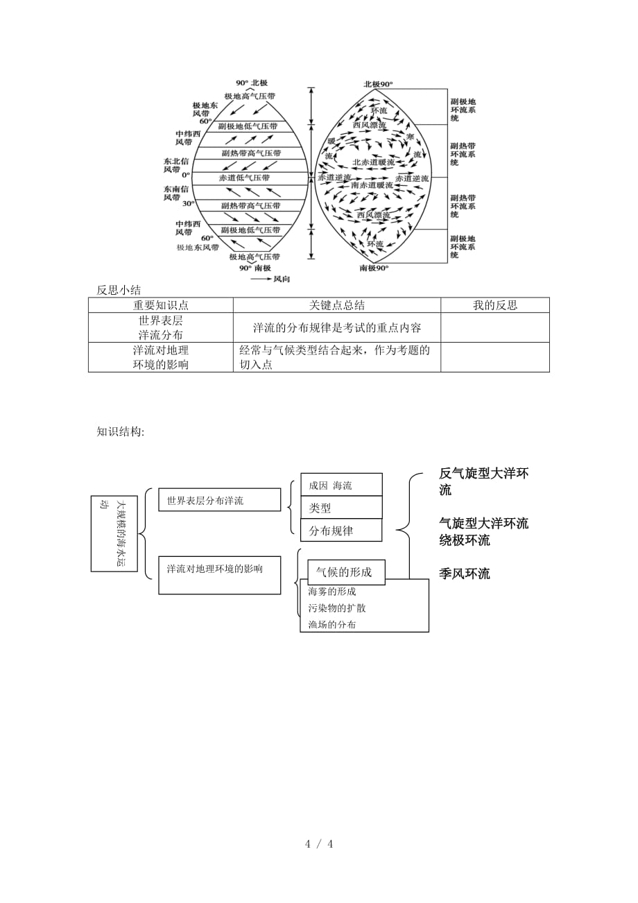 大规模的海水运动学案(人教版本必修)_第4页