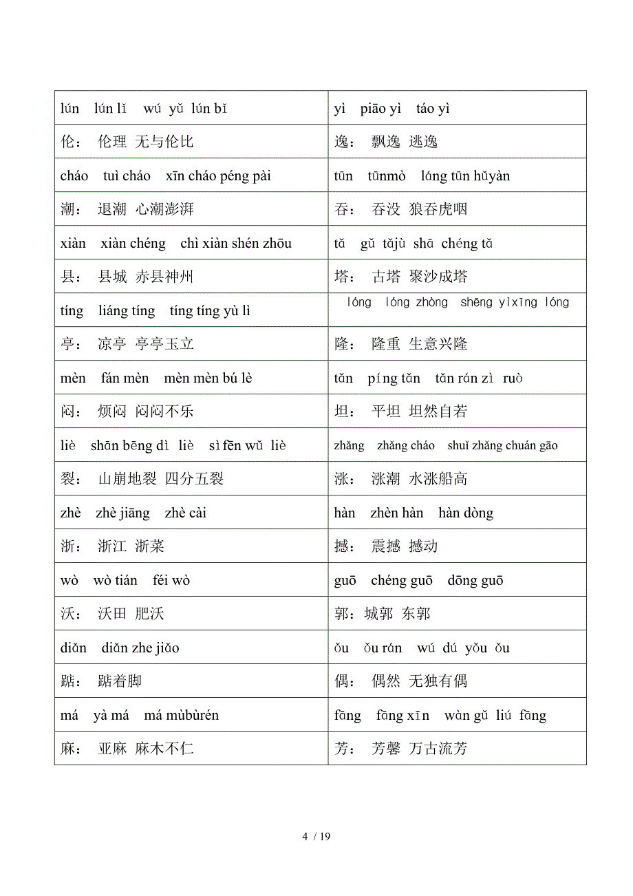 北京师范大学版小学五语文上册生字(注音组词)_第4页