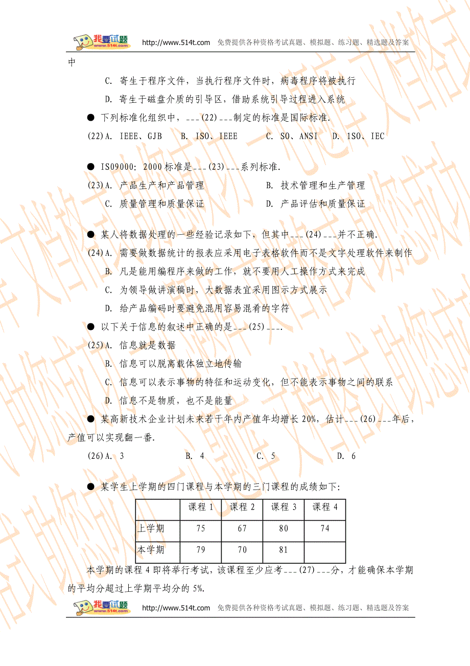 下半计算机水平考试信息技术处理员试题附标准答案_第4页