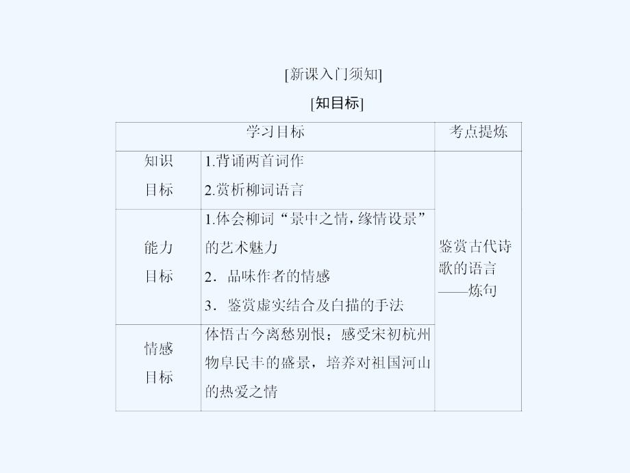 2017-2018学年高中语文 第二单元 第四课 柳永词两首 新人教版必修4(1)_第2页