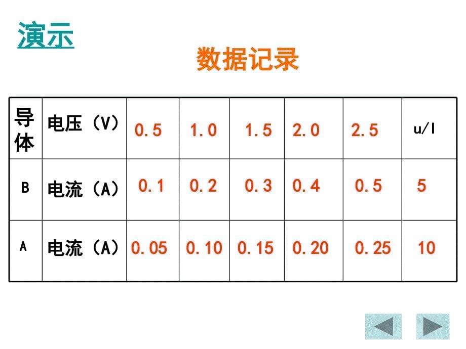 高二人教物理选修31课件2.3欧姆定律_第5页