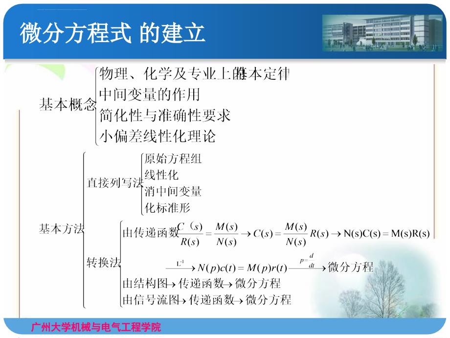 微分方程的建立方法和步骤课件_第2页