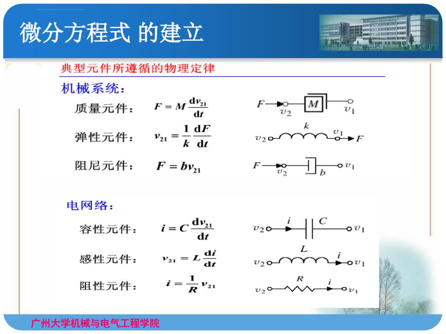 微分方程的建立方法和步骤课件_第4页