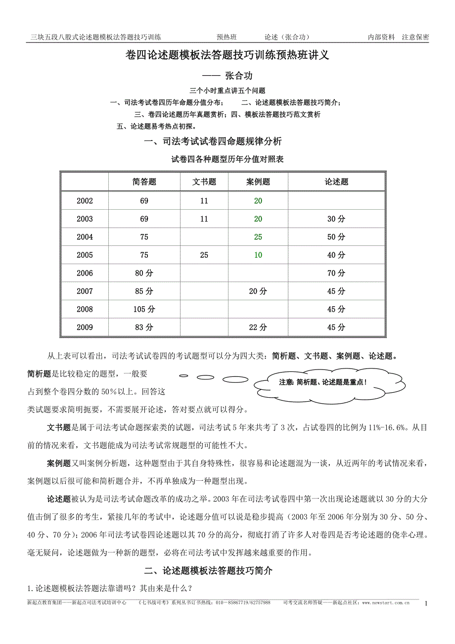 司法测验考试张合功论述题义_第1页