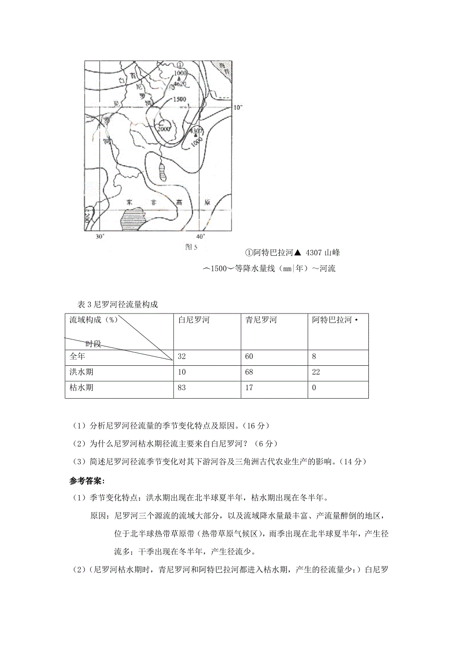 地理经典全国高考题_第3页