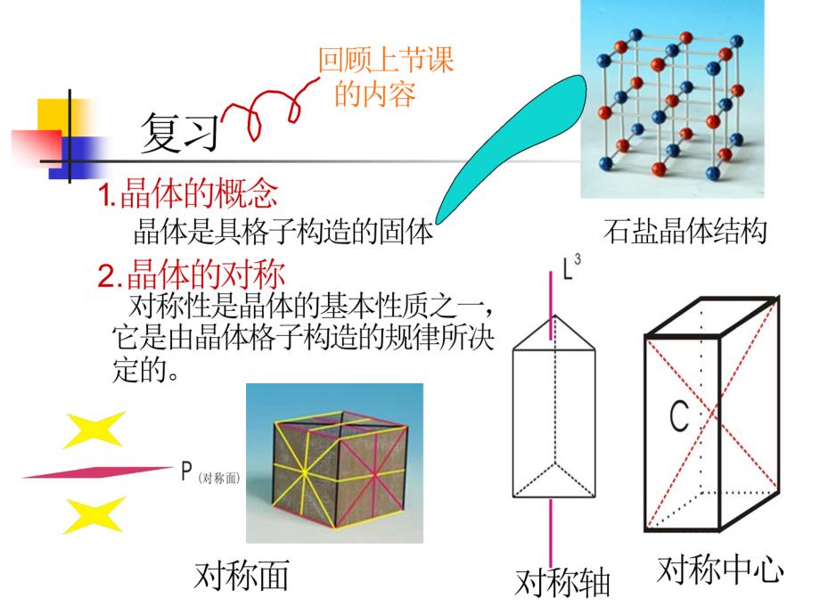 晶体及晶体分类1教学教案_第3页