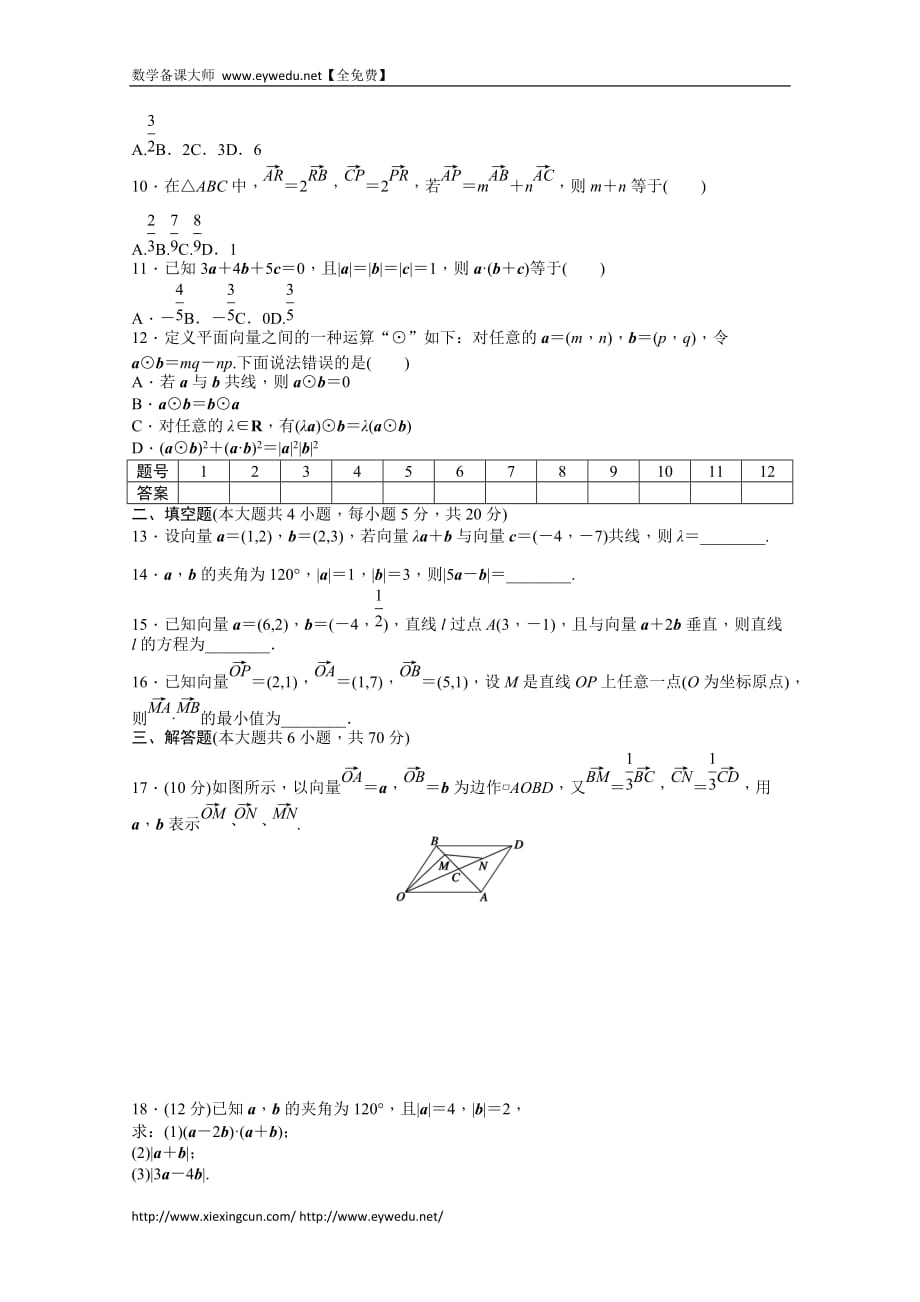 全国高中数人教A版必修四 二 平面向量 二 末检测B含答案_第2页