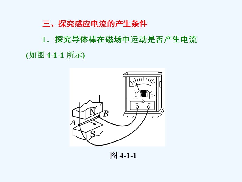 2017-2018学年高中物理 第四章 电磁感应 第1节 划时代的发现 第2节 探究感应电流的产生条件 新人教版选修3-2(1)_第5页