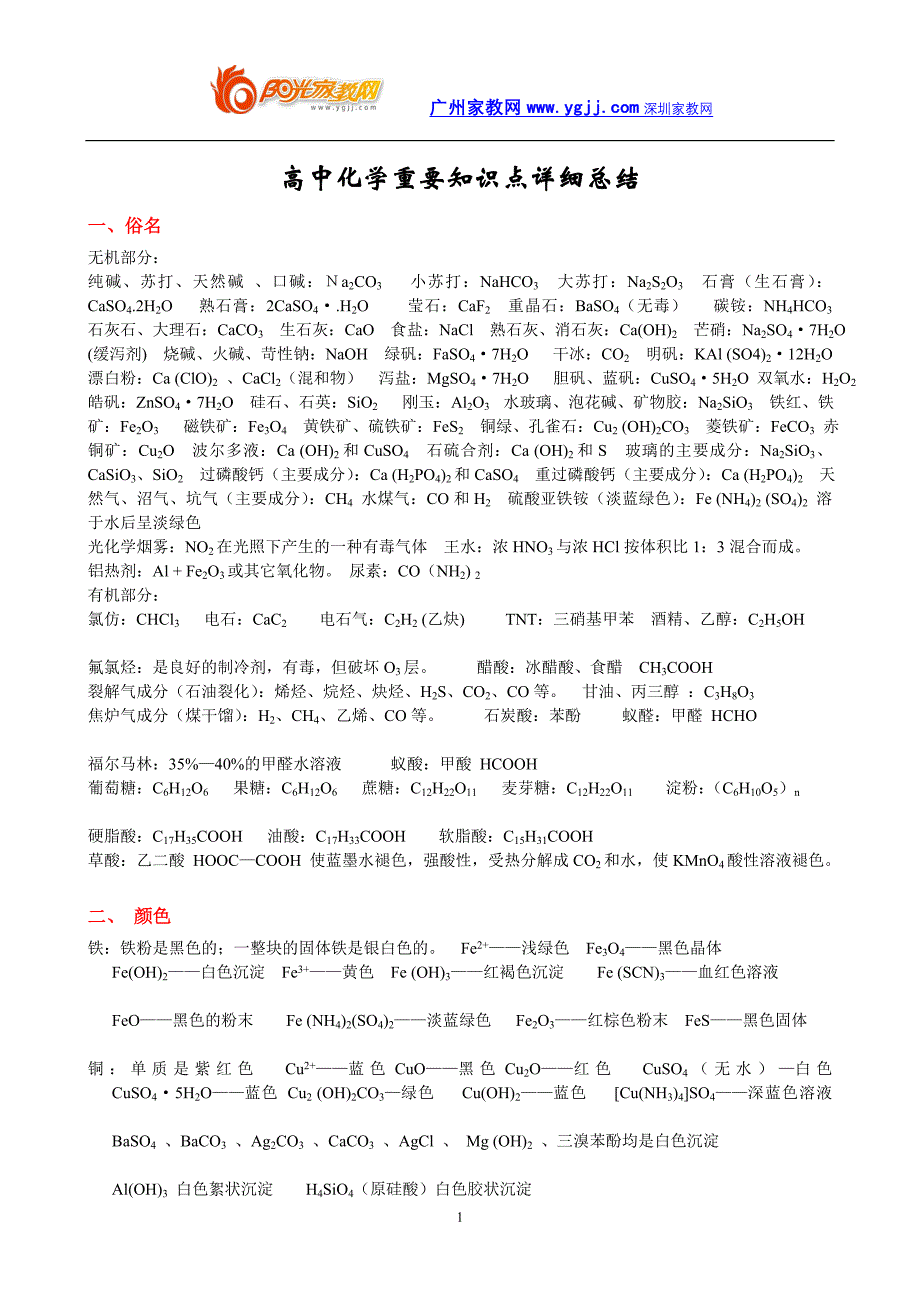 全国高中化学重要知识点详细总结_第1页