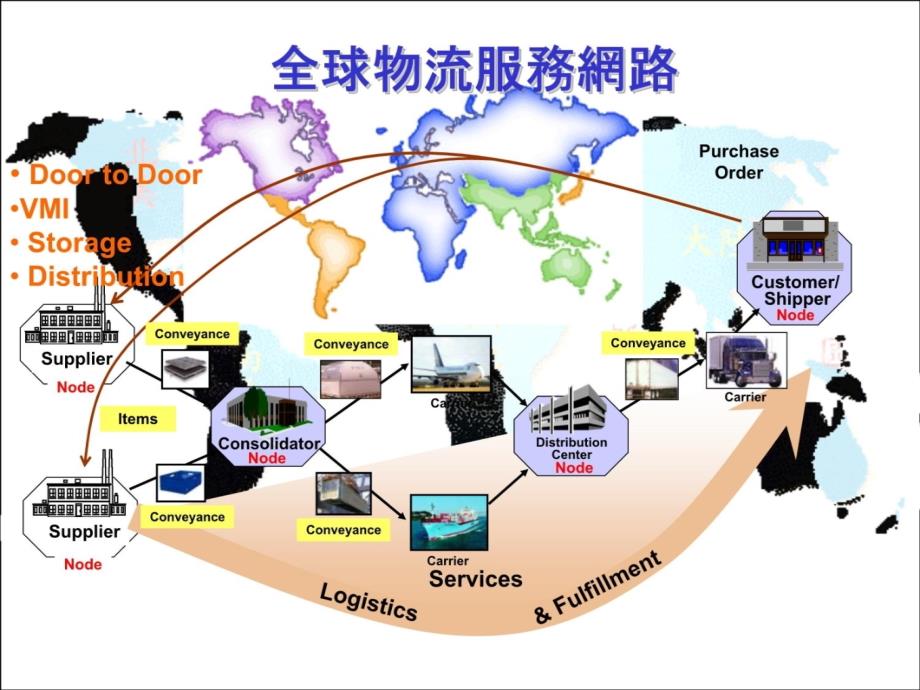 课程介绍知识分享_第4页