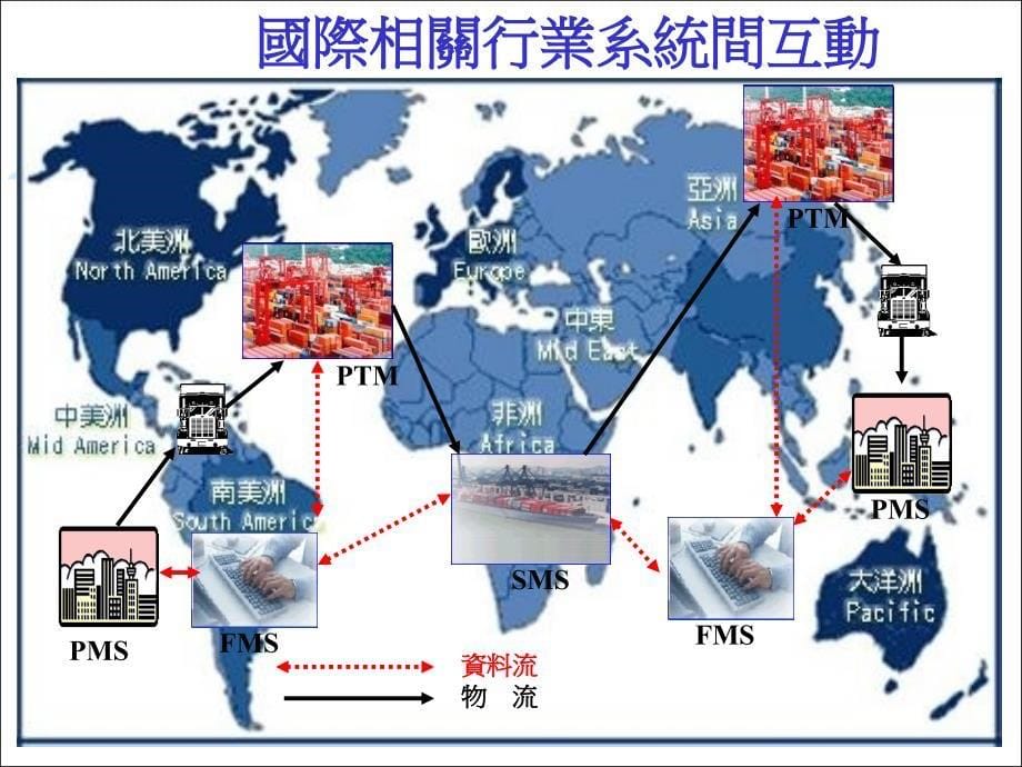 课程介绍知识分享_第5页