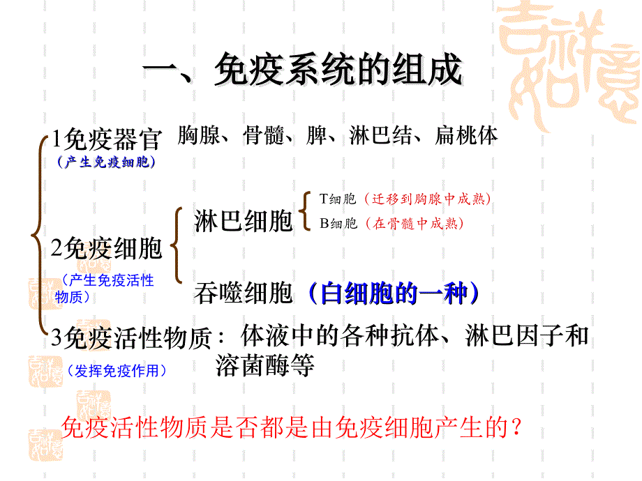 免疫调节复习课精品培训讲学_第3页