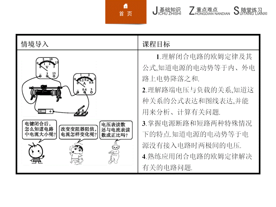 高二物理人教选修31课件2.7闭合电路的欧姆定律_第2页