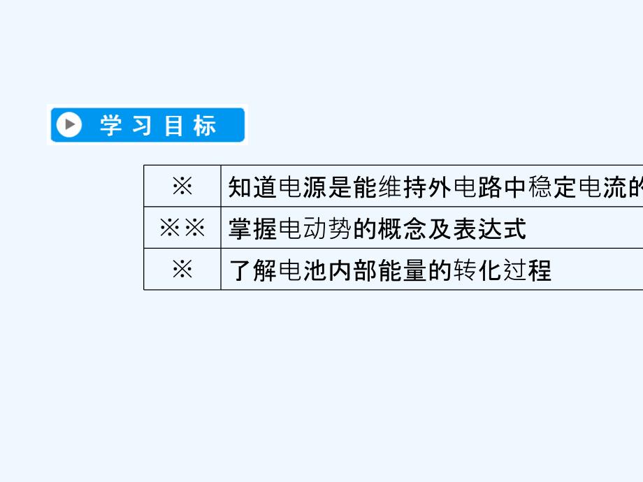 2017-2018学年高中物理 第二章 恒定电流 2 电动势 新人教版选修3-1_第2页