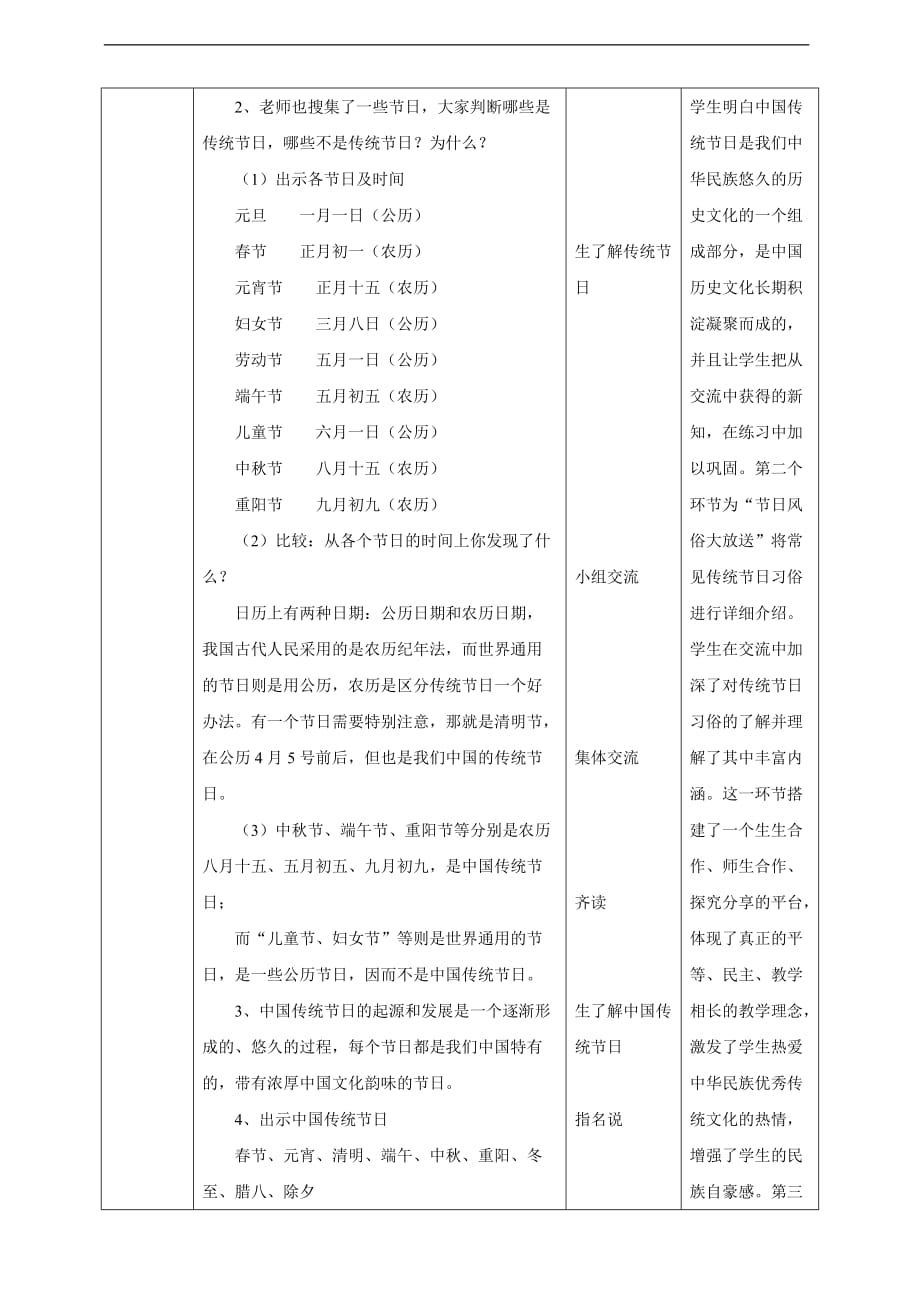 小学语文三下《综合性学习：中华传统节日》语文教案（共6页）_第2页