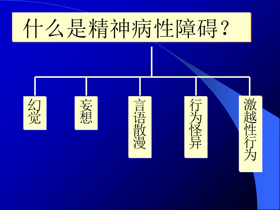 精神分裂症资料讲解_第3页