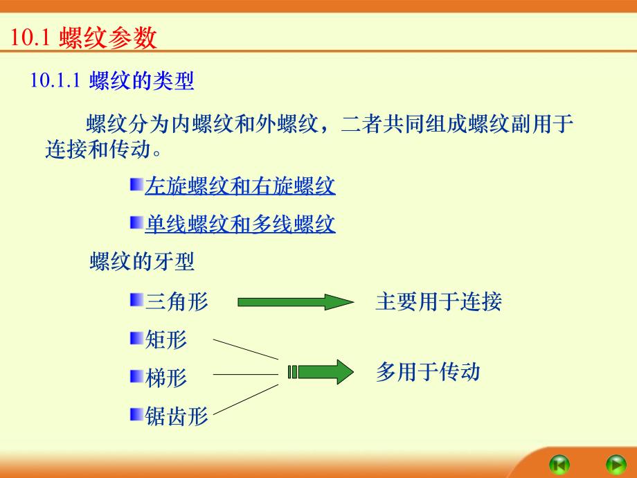 螺纹联接与螺旋传动讲义资料_第2页