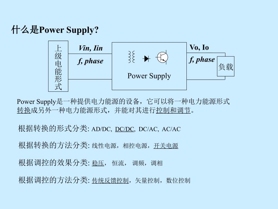 开关电源的楖念及分析方法资料讲解_第2页