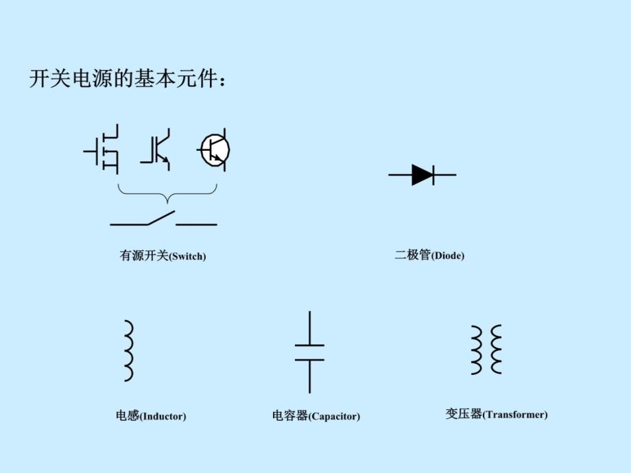 开关电源的楖念及分析方法资料讲解_第4页