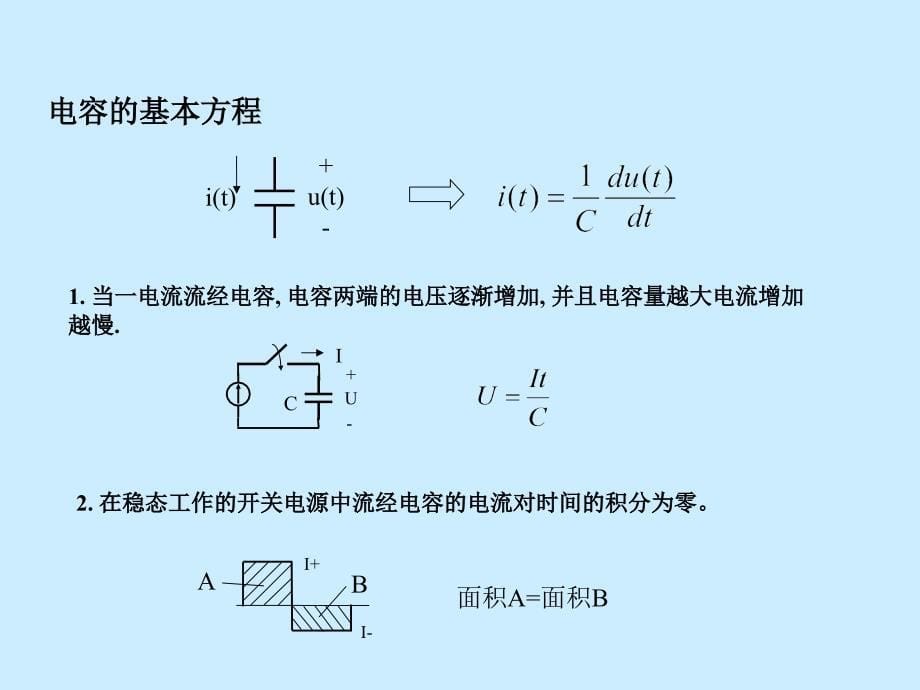 开关电源的楖念及分析方法资料讲解_第5页