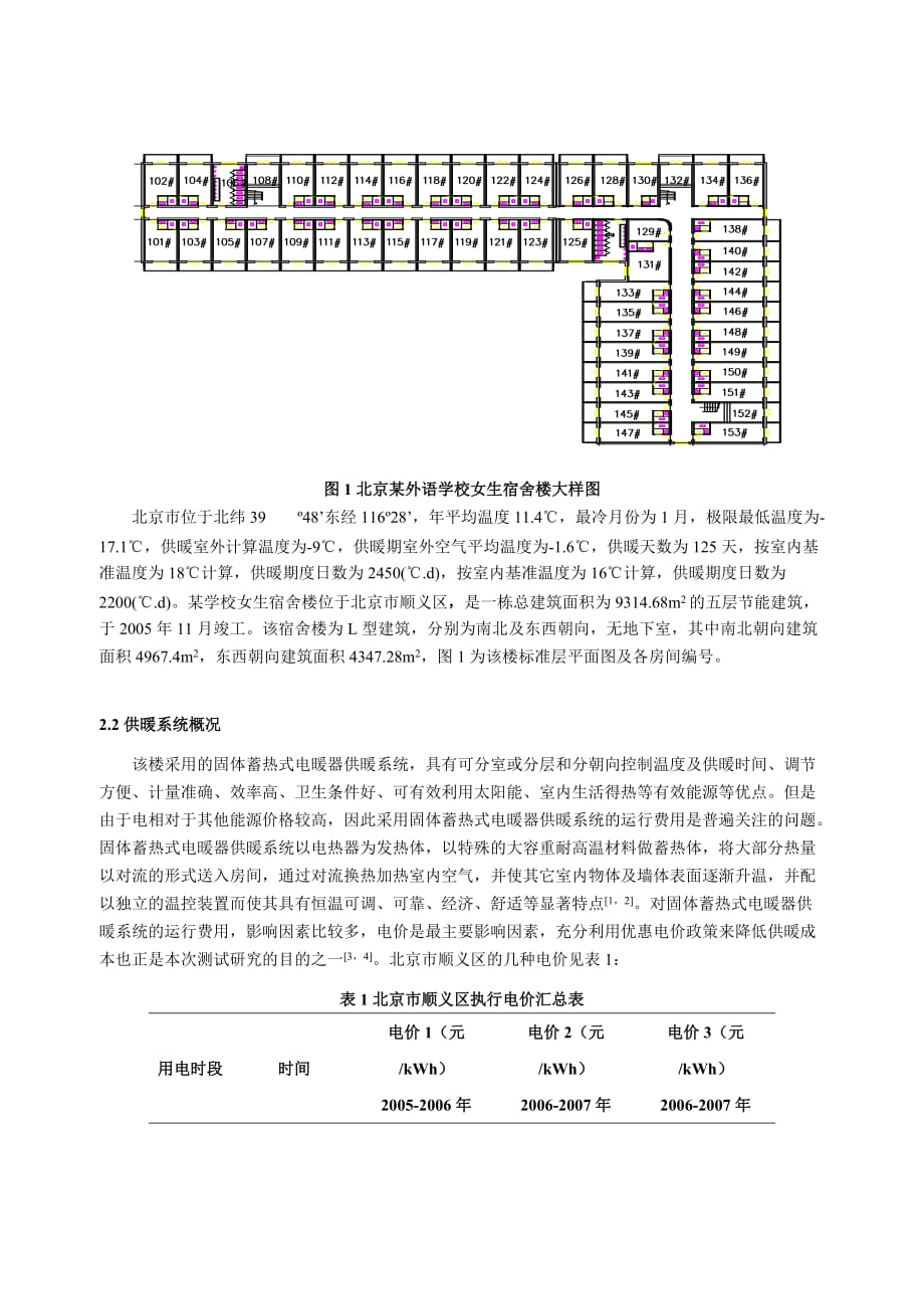 固体蓄热式电暖器供暖系统检测测验分析研究_第2页