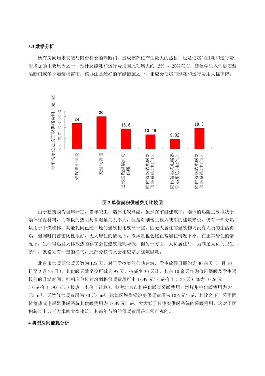 固体蓄热式电暖器供暖系统检测测验分析研究_第5页