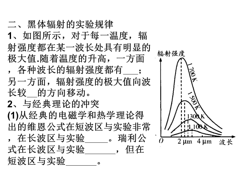 辽宁省沈阳市第二十一中学高中物理课件选修35171能量量子化_第3页